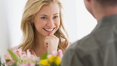 How to stimulate Ji Men's point