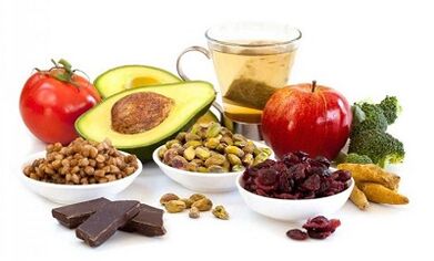 The potential to raise food